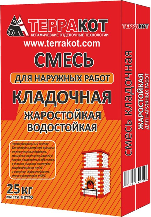 Панель жаростойкая для печки